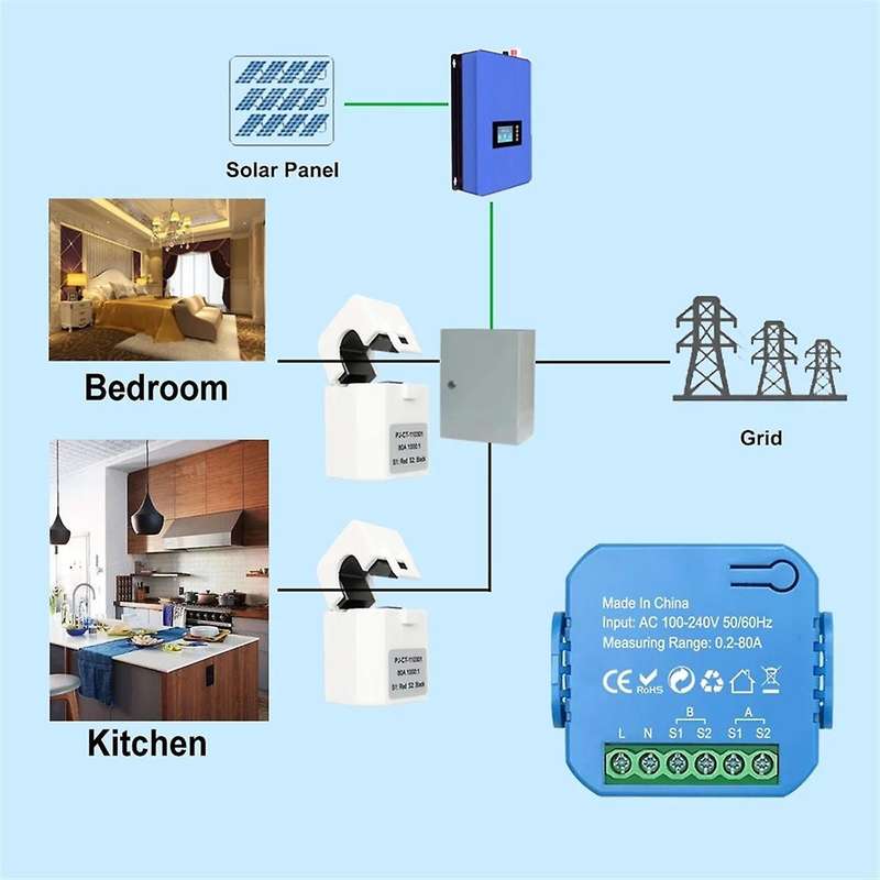 Tuya Smart ZigBee Energy Meter Bidirectional with Current Transformer Clamp App Monitor Power 80A(2C