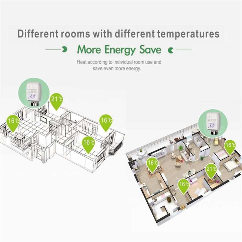 Tuya Smart ZigBee Radiator Actuator TRV Programmable Thermostatic Radiator Valve App Remote Tempera