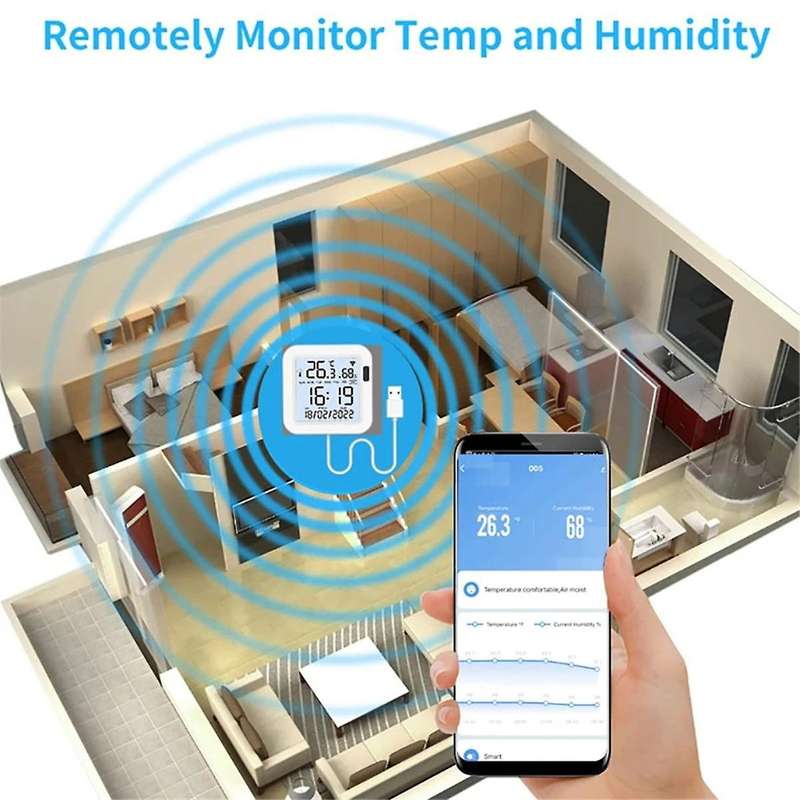 Tuya Temperature and Humidity Sensor with Backlight for Smart Home Var WiFi SmartLife for Alexa Goog