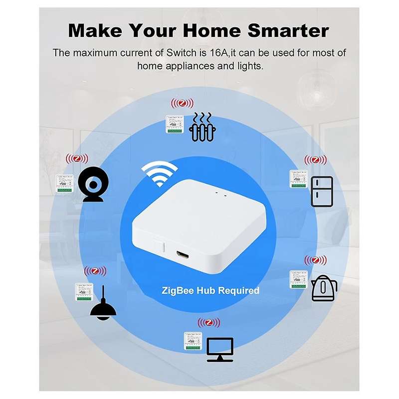 Tuya Tuya 16A Smart Switch Zigbee Cassette Switch APP Mobile Phone Remote Voice Timing Alexa
