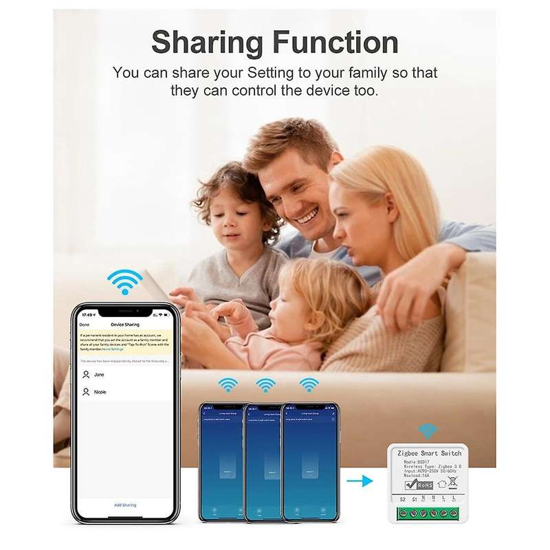 Tuya Tuya 16A Smart Switch Zigbee Cassette Switch APP Mobile Phone Remote Voice Timing Alexa
