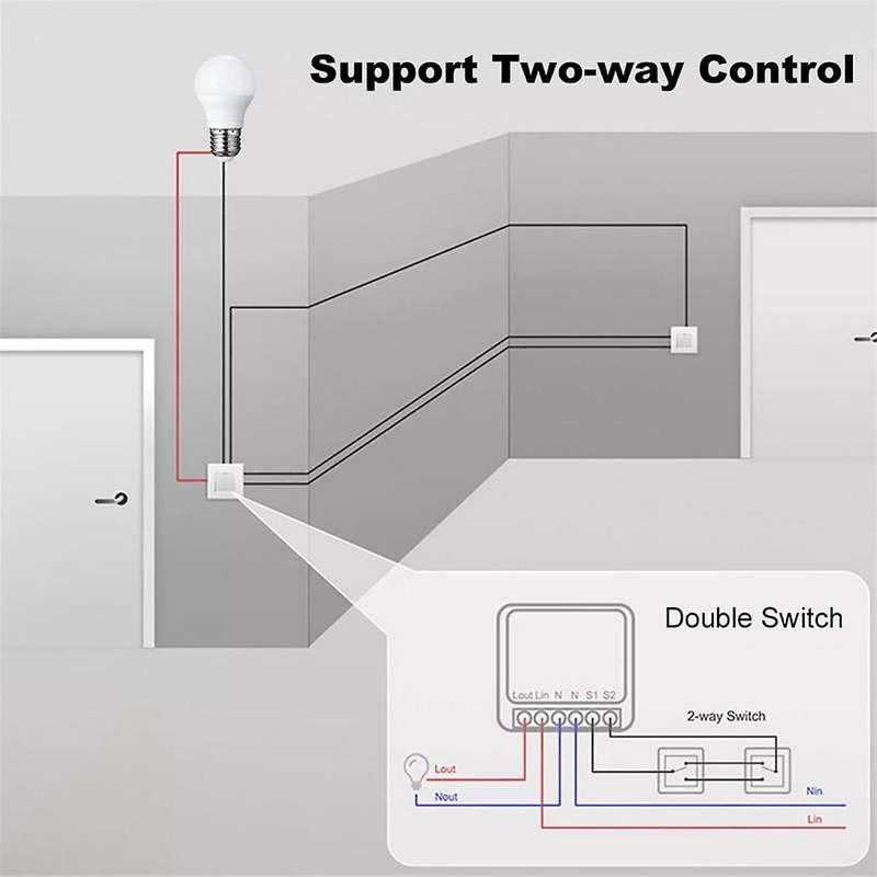 Tuya Tuya 16A Smart Switch Zigbee Cassette Switch APP Mobile Phone Remote Voice Timing Alexa