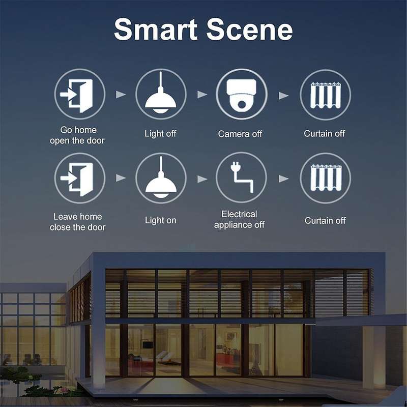 Tuya Tuya 16A Smart Switch Zigbee Cassette Switch APP Mobile Phone Remote Voice Timing Alexa