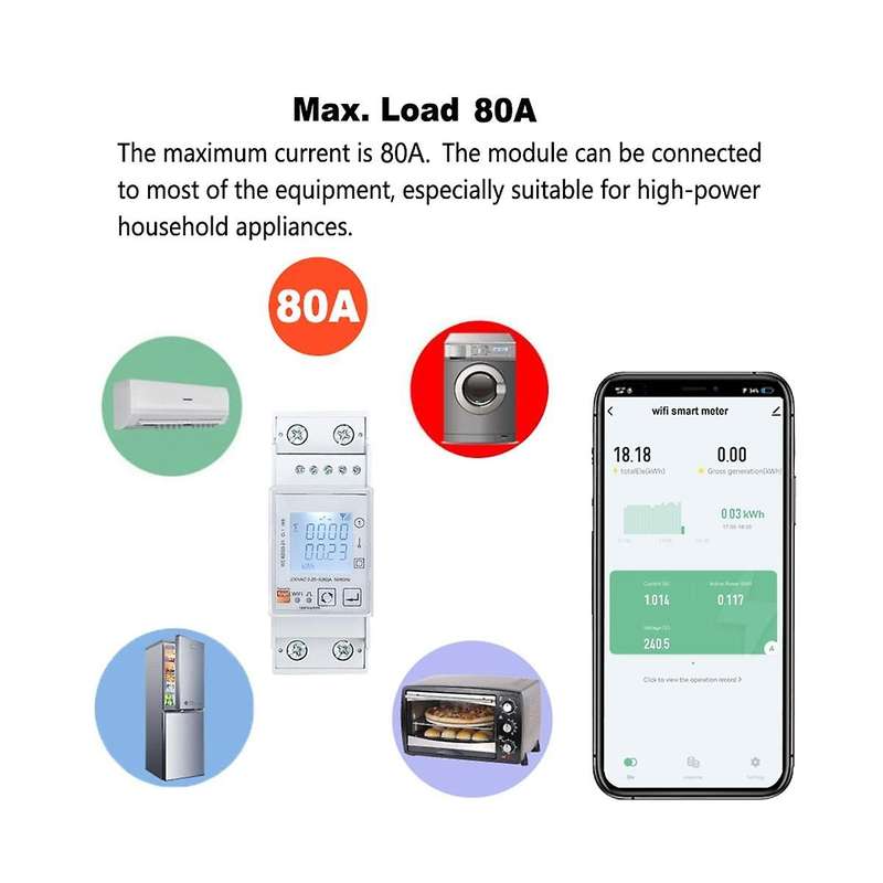 Tuya Wifi Bidirectional Energy Meter Single Phase 80a Kwh Power Monitor Wattmeter Voltmeter Amperme