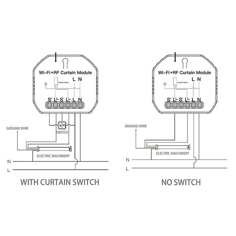 Tuya WiFi RF Roller Blind Shutter Curtain Switch Module for Electric Motor Sunscreen Works with Home
