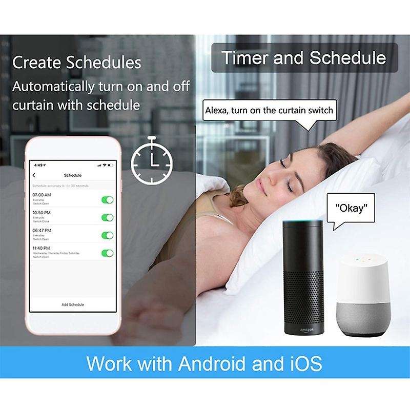Tuya WiFi RF Curtain Switch Module APP/Voice Remotes Control Compatible with Alexa Google Home Timin