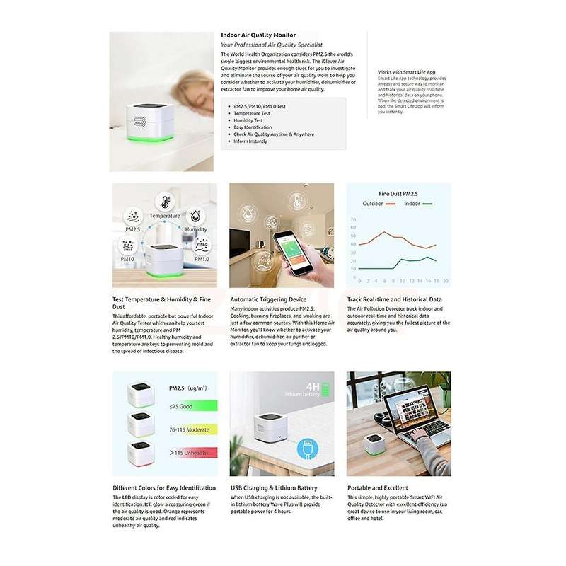Tuya Wifi Smart Air Quality Analyzer Sensor Pm2.5 Pm10 Lcd Display Temperature Monitoring Smart Home