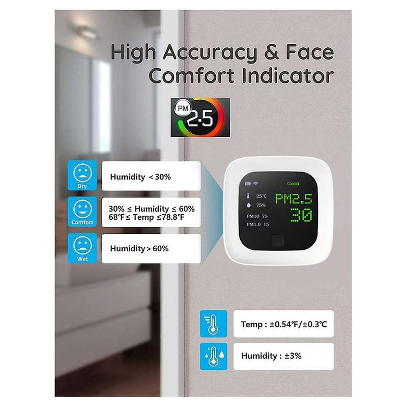 Tuya Wifi Smart Air Quality Analyzer Sensor Pm2.5 Pm10 Lcd Display Temperature Monitoring Smart Home