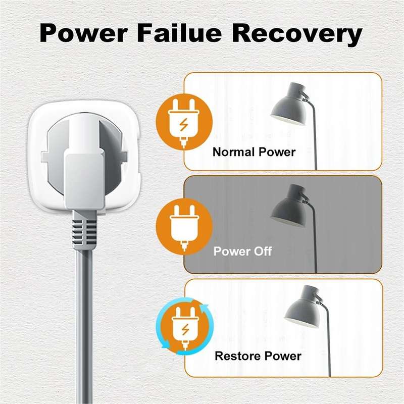 Tuya WiFi Smart Plug 20A EU Smart Socket with Power Monitor Timing Smart Life Support for Alexa Home
