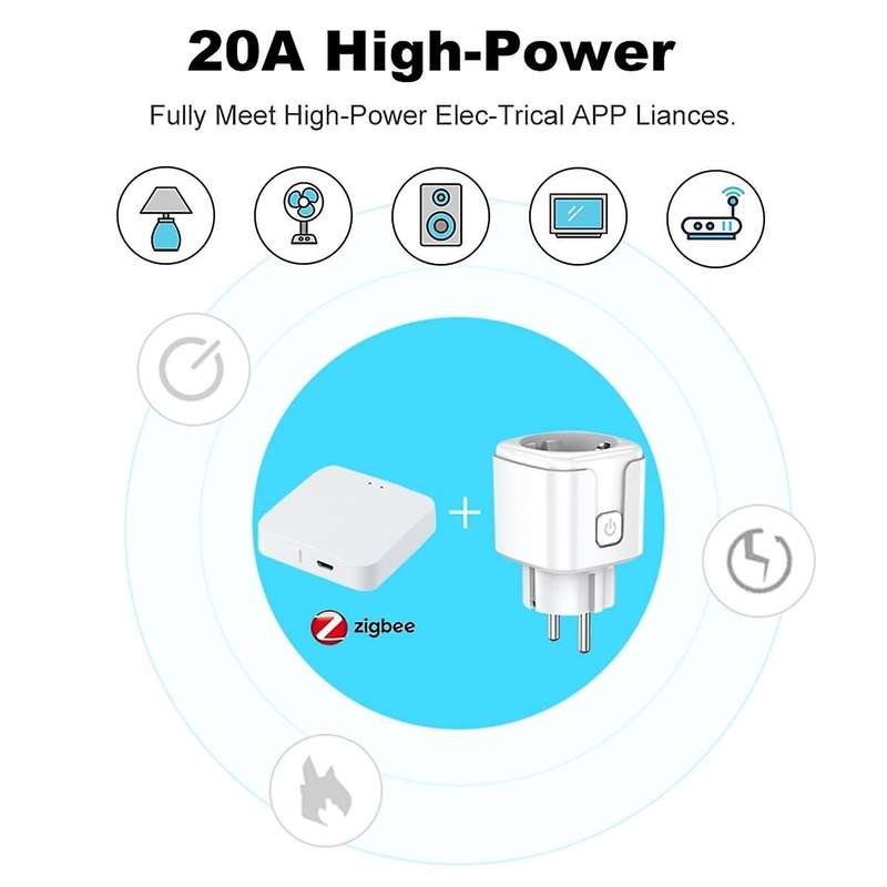Tuya WiFi Smart Plug 20A EU Smart Socket with Power Monitor Timing Smart Life Support for Alexa Home