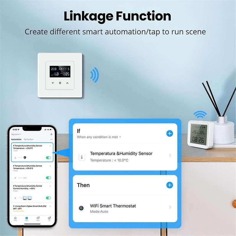 Tuya Wifi Smart Thermostat Temperature Water Heating Controller Work for Alexa Google Home (3a Water