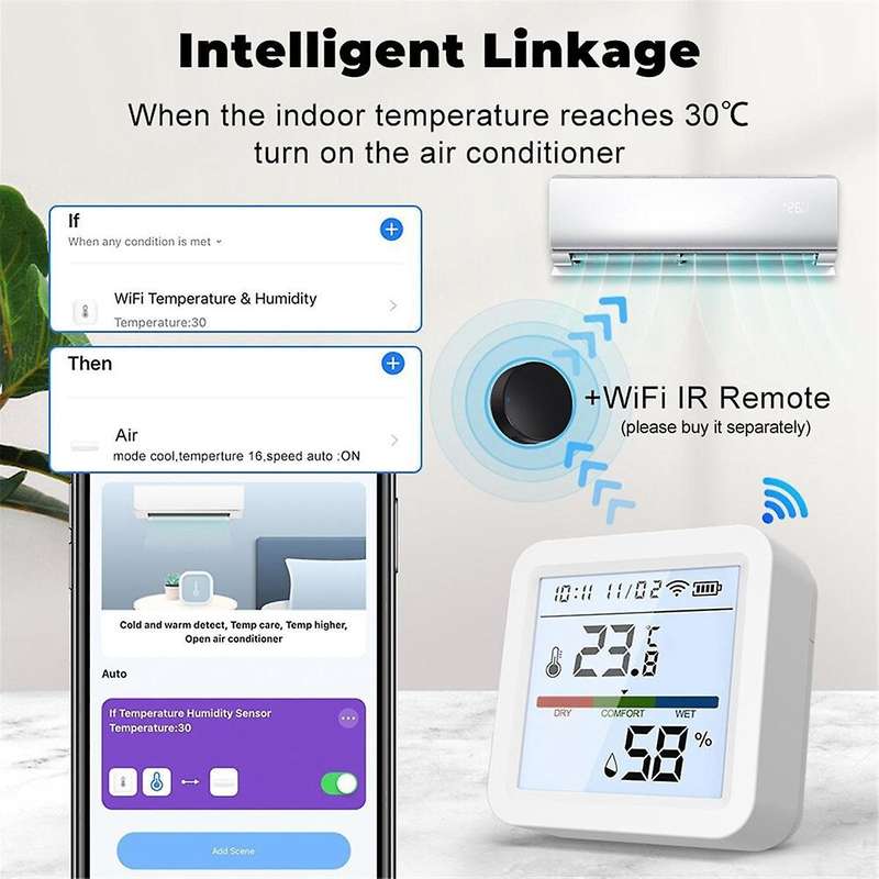 Tuya WiFi Temperature Humidity Sensor Smart Life Backlight Hygrometer Thermometer Sensor Support for