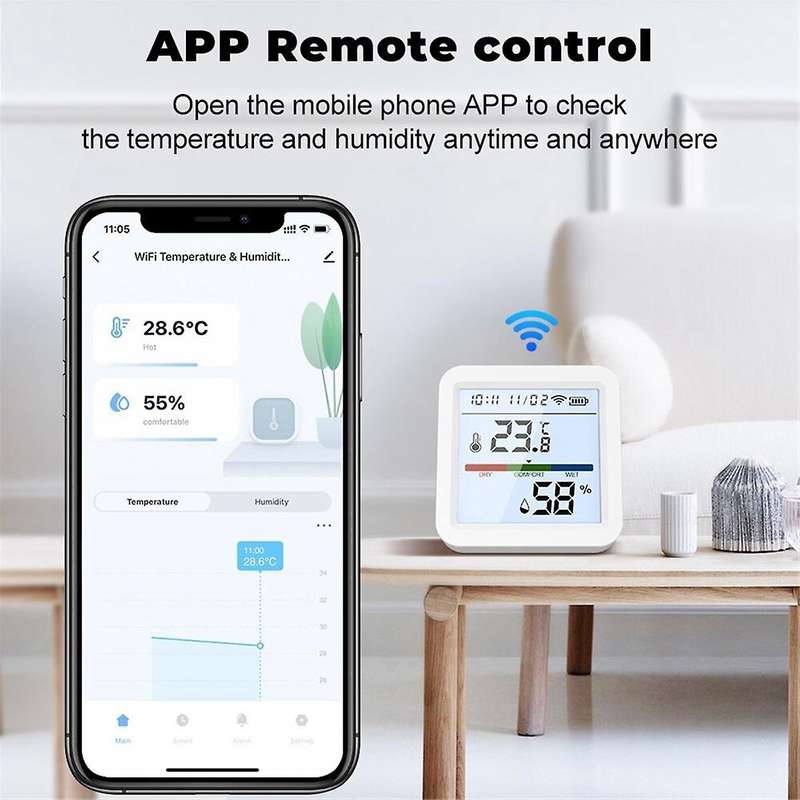 Tuya WiFi Temperature Humidity Sensor Smart Life Backlight Hygrometer Thermometer Sensor Support for
