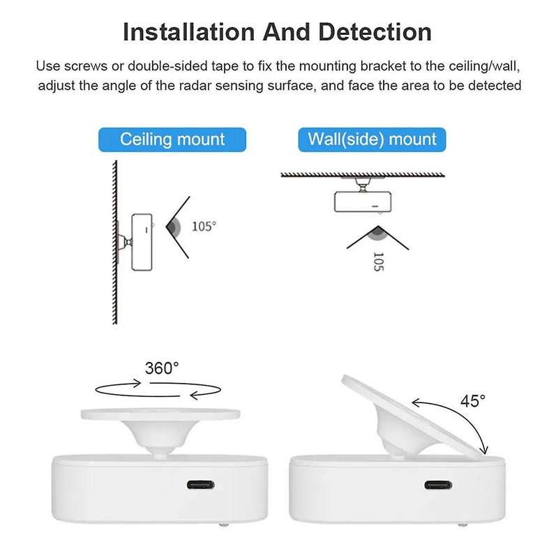 Tuya Zigbee 24G Millimeter Wave Human Presence Detector Radar Light Sensing Detector Sensor Motion S