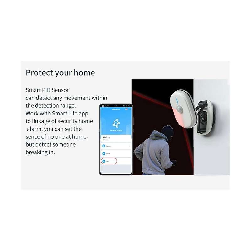 Tuya Zigbee 3.0 Smart Pir Motion Sensor Human Motion Sensor Smart Home Detector Home Security for T