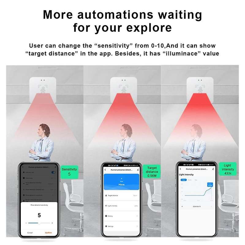 Tuya Zigbee Human Presence Detector with Holder Smart Human Body PIR Sensor MmWave Radar Microwave M