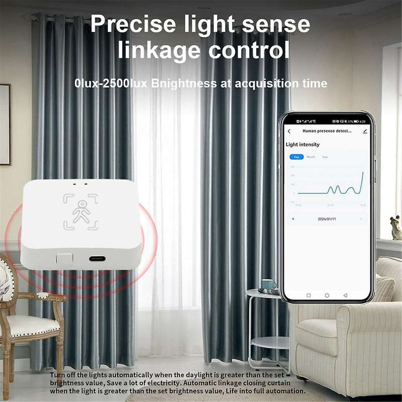 Tuya Zigbee Human Presence Detector with Holder Smart Human Body PIR Sensor MmWave Radar Microwave M