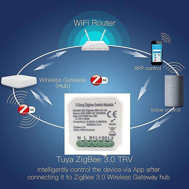 Tuya Zigbee 3.0 Smart Switch Module with Neutral Eu 220V 2 Way Wireless Light Switch Compatible Alex