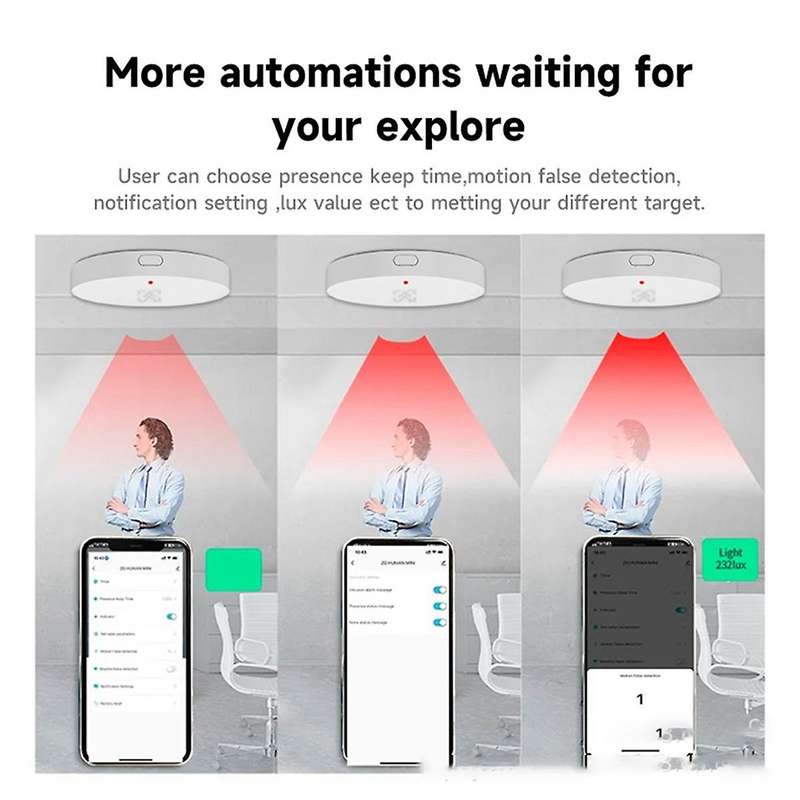 Tuya Zigbee Human Presence Sensor Motion Sensor 24G Radar Detection Smart Home Remote Control Securi