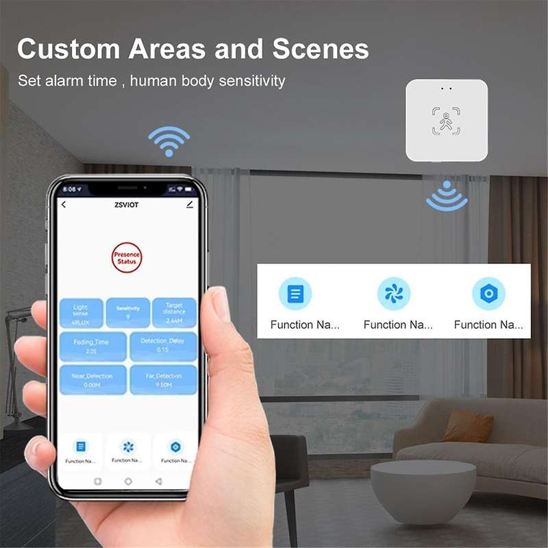 Tuya Zigbee Human Presence Sensor 24G Human Presence Millimeter Wave Radar Sensor Light Sensing