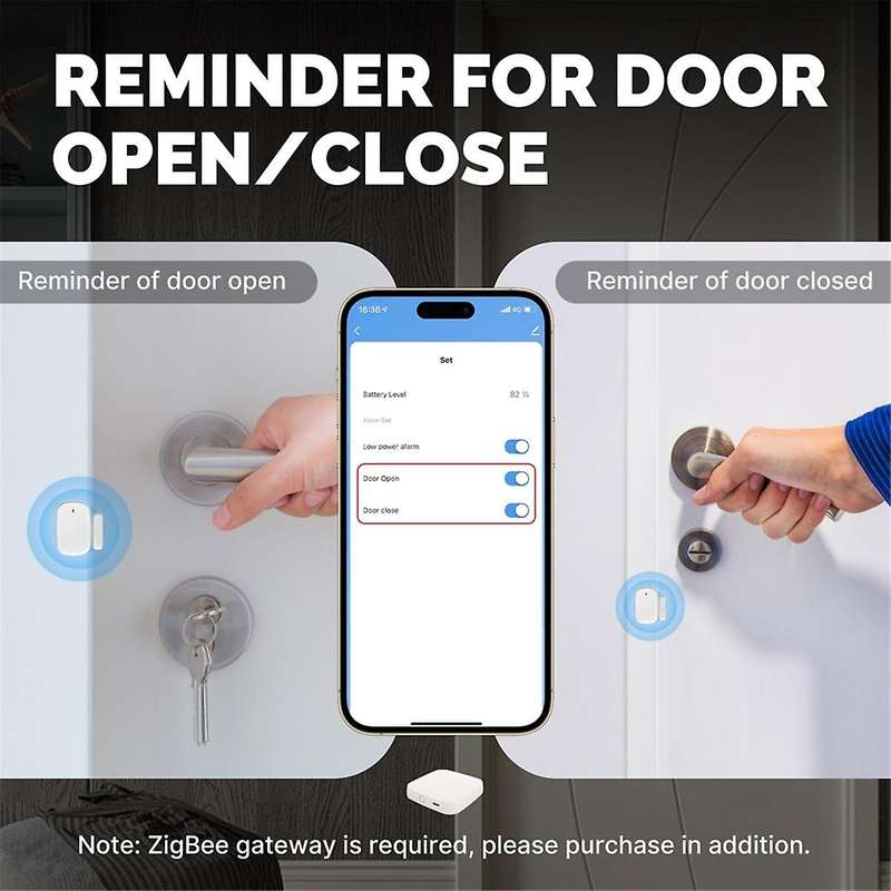 Tuya Zigbee Smart Window Door Gate Sensor Detector Smart Home Security Alarm System Smart Life Tuya