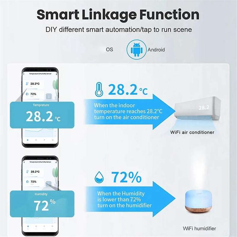 Tuya ZigBee Temperature Humidity Sensor Smart Home Temperature Sensors Works with Alexa Google Assis