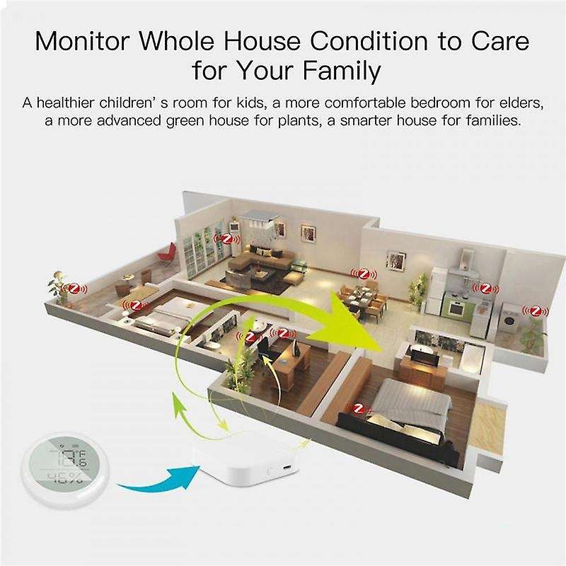 Tuya ZigBee Temperature and Humidity Sensor with LCD Display Indoor Hygrometer Thermometer Smart Lif