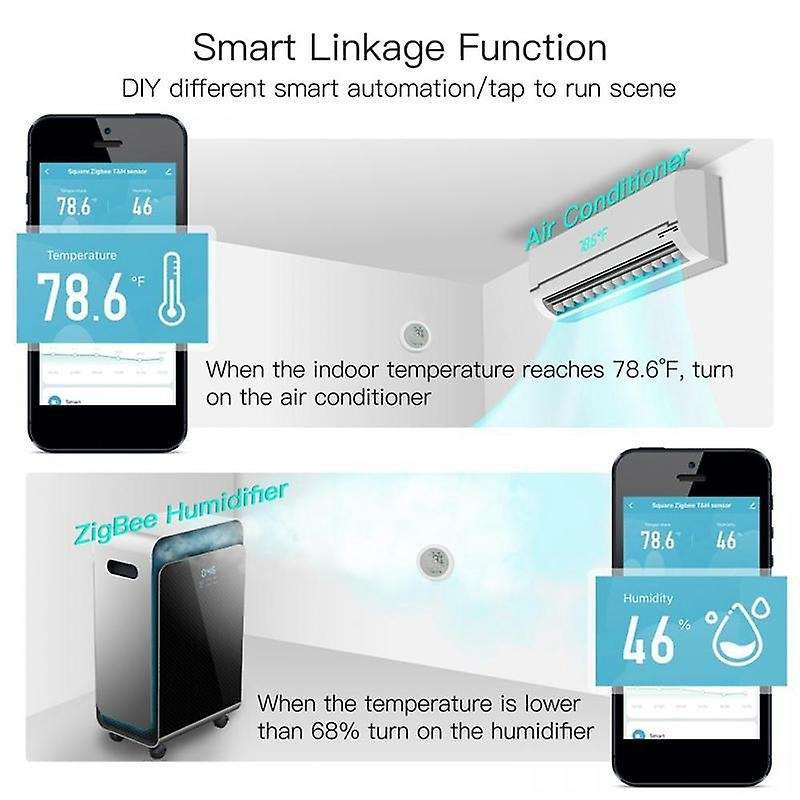 Tuya ZigBee Temperature and Humidity Sensor with LCD Display Indoor Hygrometer Thermometer Smart Lif