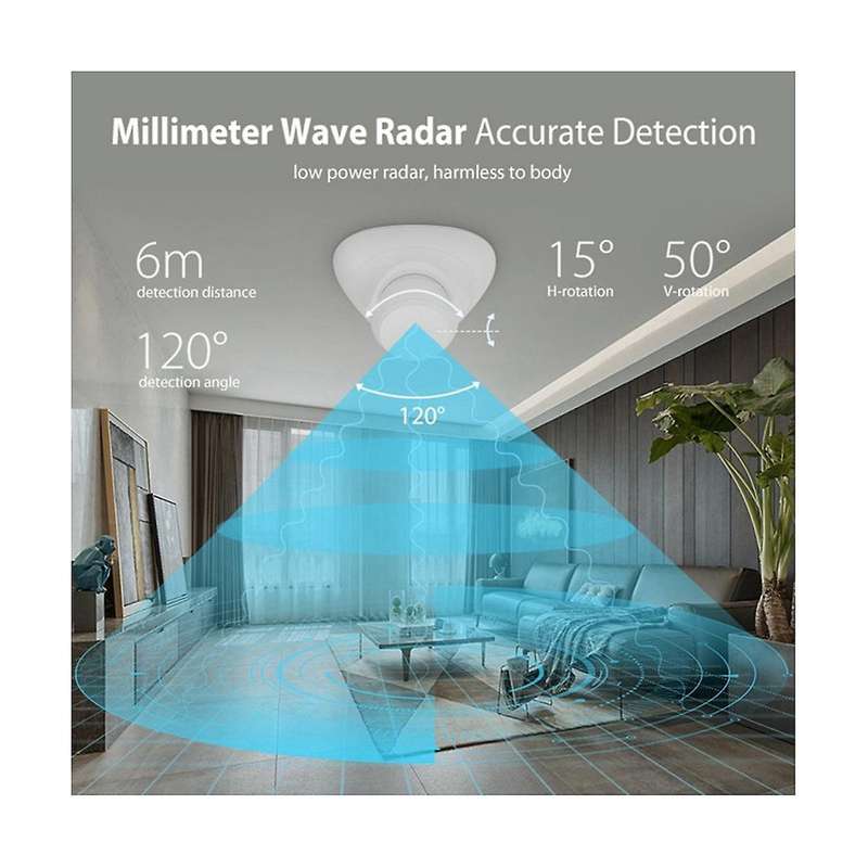Tuya Zigbee Wifi Human Presence Detector 24Ghz Radar Detector Microwave Wireless