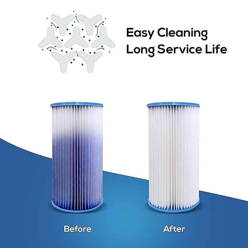 Type A Replacement Filter Compatible for Pools, Replacement Filter for 29000, 6 Pack