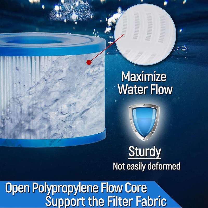Type Filters Hot Tub Replacement, Swimming Pool Filters Cartridge for 29001e Filter Cartridge, 6 Pa