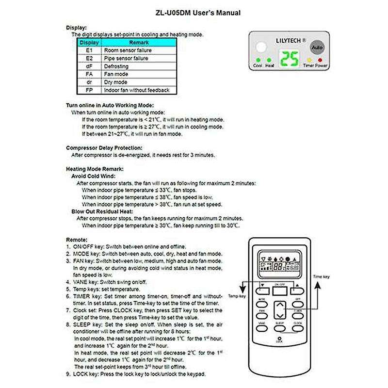 -U05DM, PG Motor, Universal Ac Control System, Universal A/C Control System, Air Conditioner Control