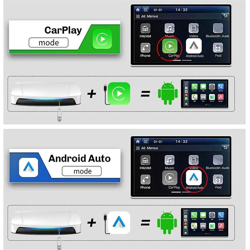 UHD TV Box Android 13.0 Qualcomm 8-Core Wireless CarPlay & Android Auto Adapter Support 4K HD Video