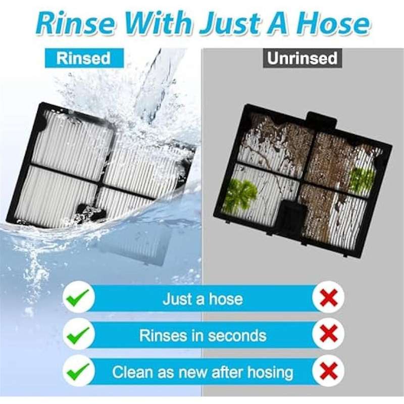 Ultra-Fine Filter Panels 9991466-R4 for Pool Cleaners Active 10, for Active 15,Advantage,,E10,, Expl