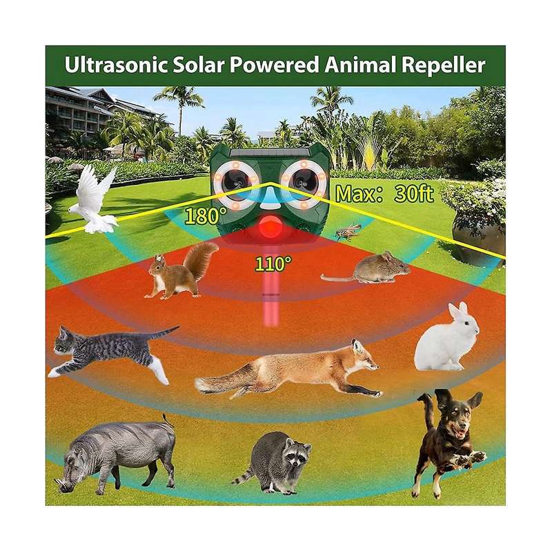 Ultrasonic Animal Repeller, Outdoor Animal Deterrent Solar Dog Chaser