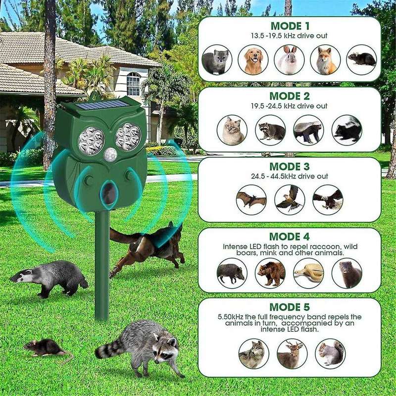 Ultrasonic Animal Repeller,Motion Detection LED Flash Light,Solar Animal Repellent for Dog Fox Rabb