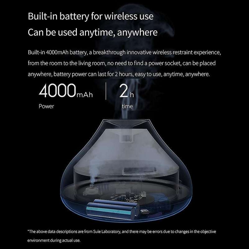 Ultrasonic Humidifier Rechargeable Air Diffuser Aromatherapy Night Light Mute Mist Timing Humidifier