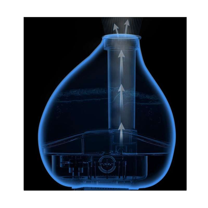 Ultrasonic Cool Humidifier - Compact Overnight Operation for Small Rooms, 2 Settings, Optional Nigh
