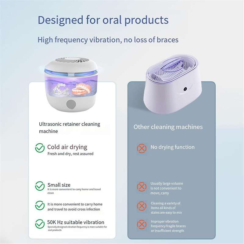Ultrasonic Jewelry Dental Cleaner Household Cleaning Machine Timer Immersion Washer for Ring Watches
