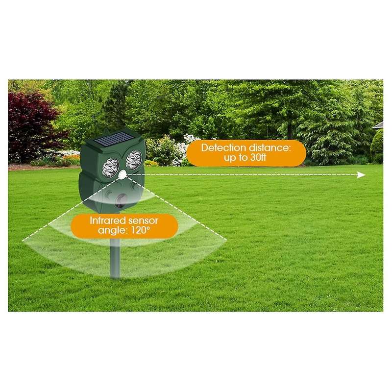 Ultrasonic Mouse Repeller, Outdoor Animal Repeller, High Frequency Bird Repeller