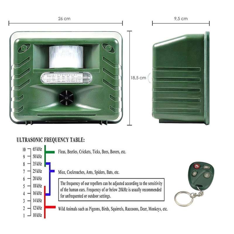 Ultrasonic Outdoor Animal Drive Strobe Led Light Repeller Drive Device with Remote Control for Deer,
