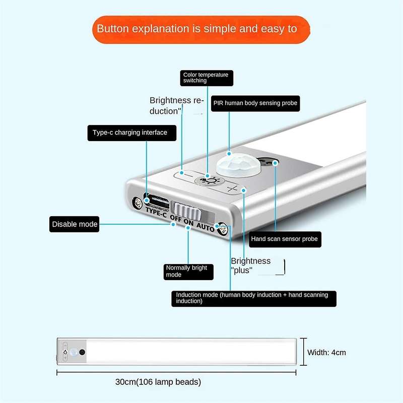 Under Cabinet Lights 3 Color Temperatures Dimmable Rechargeable Motion Sensor Closet Light for Bedro