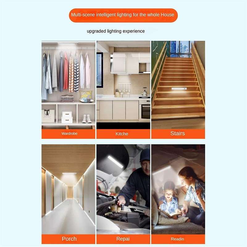 Under Cabinet Lights 3 Color Temperatures Dimmable Rechargeable Motion Sensor Closet Light for Bedro