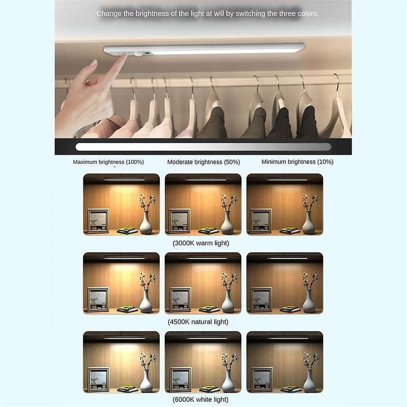Under Cabinet Lights 3 Color Temperatures Dimmable Rechargeable Motion Sensor Closet Light for Bedro