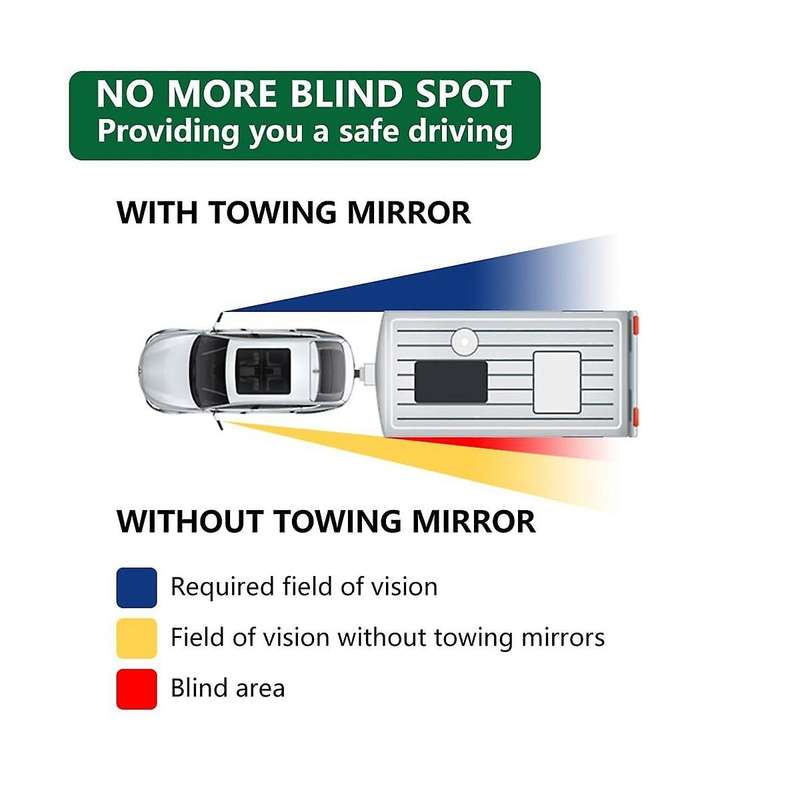 Universal Clip-on Towing Mirrors Extended Mirrors for Towing 360 Rotation Adjustable Towing Mirror,