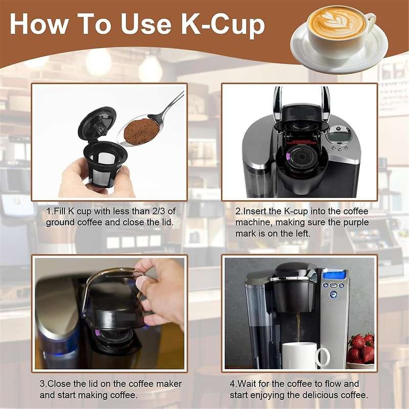 Universal Fit Reusable Coffee Filters with Coffee Pods Refillable Kcups Coffee Filters for 1.0 and 2