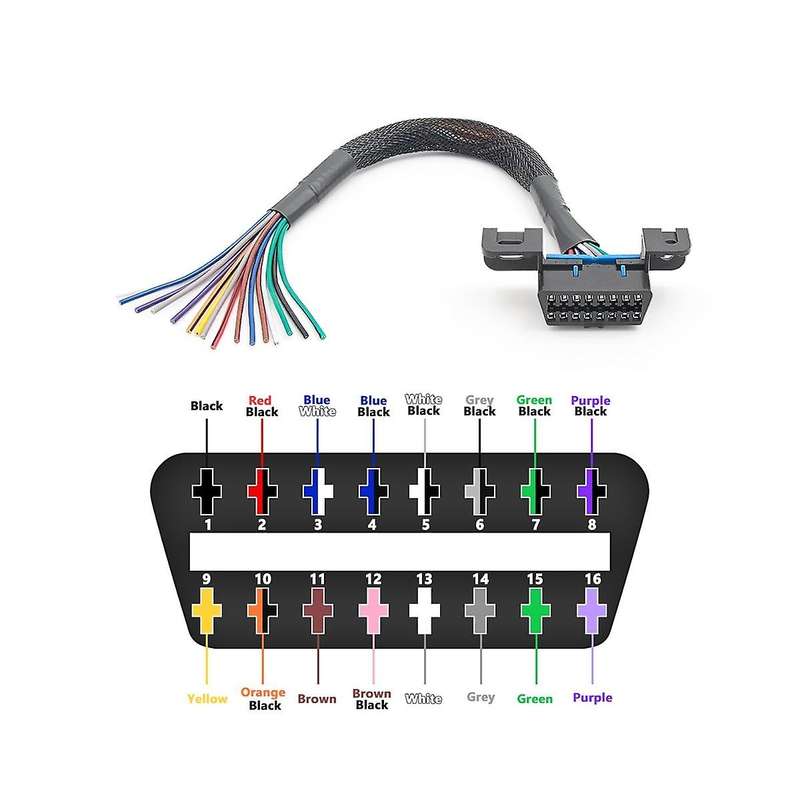 Universal Obd2 16pin Female Connector to Open Obd Cable Female Extension Connector Ribbon Interface