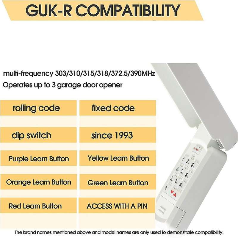 Universal Wireless Garage Door Opener Keypad -r for Genie Overhead Linear