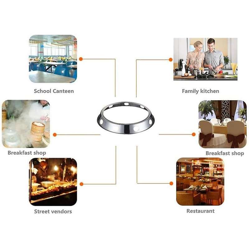 Universal Wok Pan Support Rack Stand Wok Ring/ Round Bottom Wok Rack Universal Size Compatible Gas S