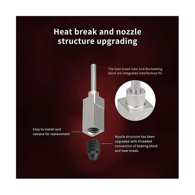 Up to 500 Hightemperature Hotend Heater Block Chrome Zirconium Copper Nickel Plated Version for P1